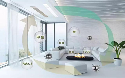 開空調能去除甲醛
