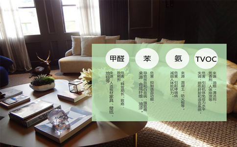 室內裝修吸甲醛